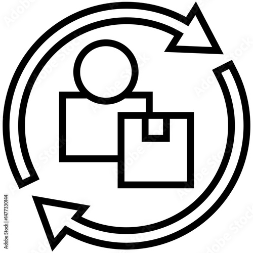 interchangeability