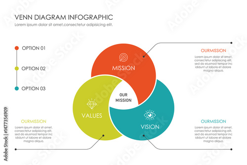 Venn diagram infographic chart template for business 3 parts, options, presentation with venn diagram elements vector illustration.