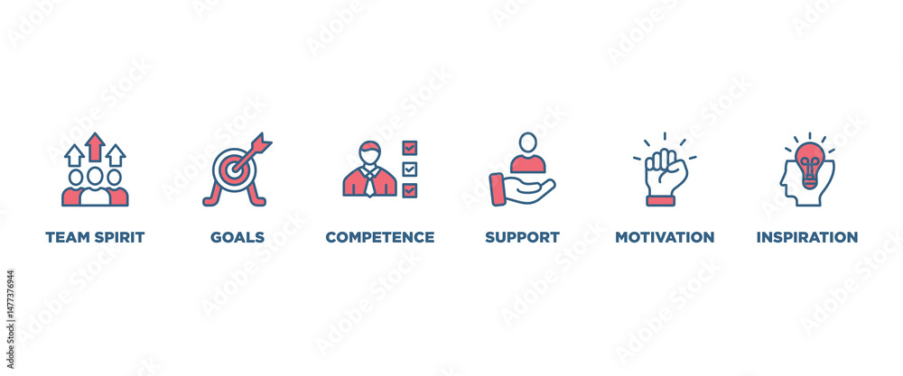 Obraz premium Team building building banner web icon vector illustration concept with icon of team spirit, inspiration, goals, competence, support, and motivation