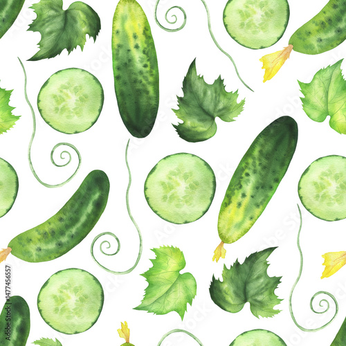 Pattern cucumber