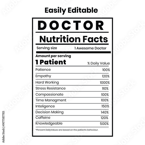 Doctor nutrition facts Template. Nutrion value of doctor for fun.