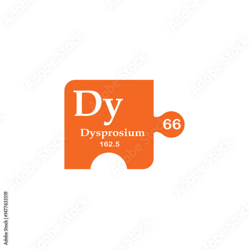 dysprosium sign and symbol