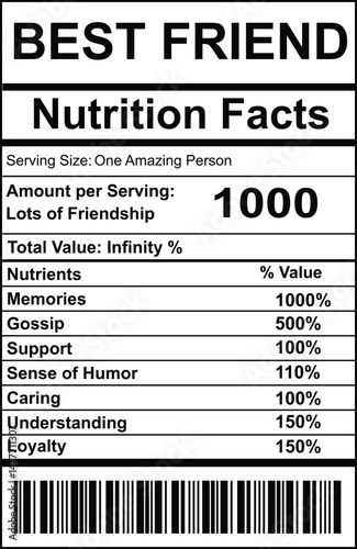 best friend nutrition fact label