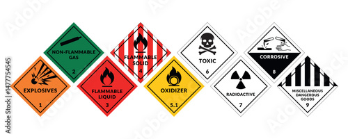 Vector Hazardous Material Labels Set in Flat Design Style on White Background. Warning Signs for Packages and Outdoor Design. Placard with Classes from 1 to 9.