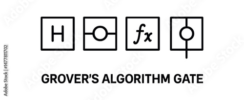 Quantum computing grover's algorithm gate icons and symbols vector icon illustration