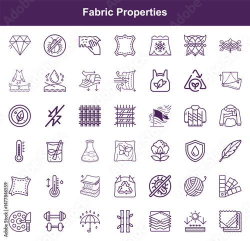 Fabric Properties Icons Depicting Features, Materials and Qualities for Textile Design