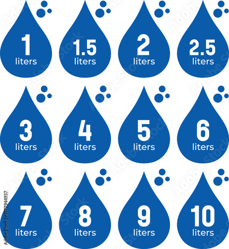water volume measurement chart with blue droplets displaying different liter values from 1 to 10