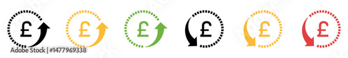 Set of financial icons with pound currency symbols, green up arrows and red down arrows, representing price increase and decrease, earnings growth, loss, inflation, and deflation indicators.