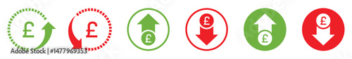 Set of financial icons with pound currency symbols, green up arrows and red down arrows, representing price increase and decrease, earnings growth, loss, inflation, and deflation indicators.