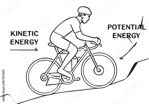 A pendulum illustrating potential energy at its peak height