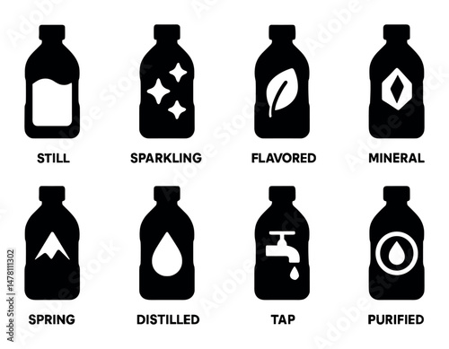 Various bottled water types: still, sparkling, flavored, and more