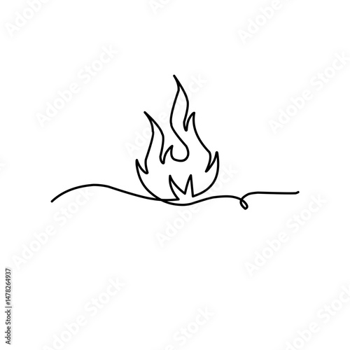 continuous line of fire