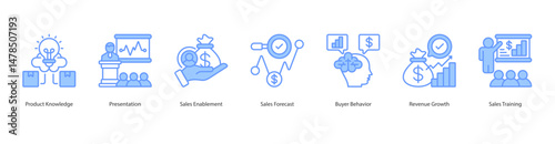 Product Knowledge banner web icon sheet vector illustration concept with icon of product knowledge, presentation, sales enablement, sales forecast, buyer behavior, revenue growth, sales training