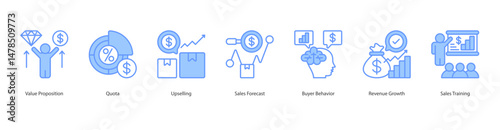 Sales Growth banner web icon sheet vector illustration concept with icon of value proposition, quota, upselling, sales forecast, buyer behavior, revenue growth, sales training
