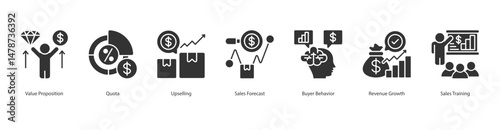 Sales Growth banner web icon sheet vector illustration concept with icon of value proposition, quota, upselling, sales forecast, buyer behavior, revenue growth, sales training