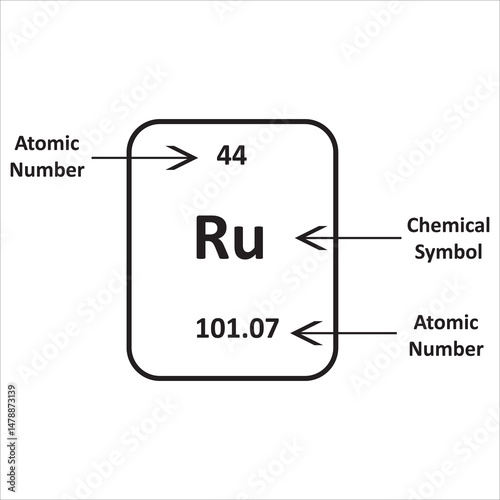 Ruthenium Element Tile Icon: Chemical Symbol, Atomic Number, and Mass