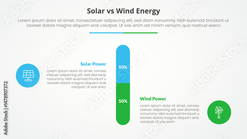 solar panel vs wind energy power comparison opposite infographic concept for slide presentation with round vertical bar percentage with flat style