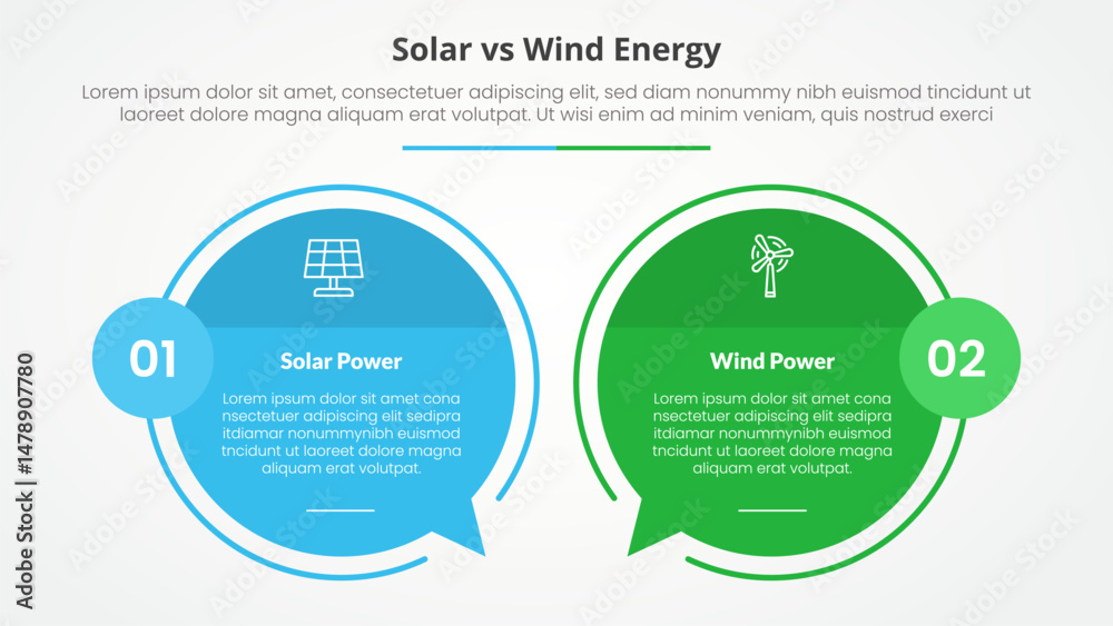 Naklejka premium solar panel vs wind energy power comparison opposite infographic concept for slide presentation with big circle outline callout comment box with flat style