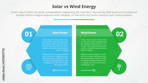 solar panel vs wind energy power comparison opposite infographic concept for slide presentation with creative hexagon slice with circle badge with flat style