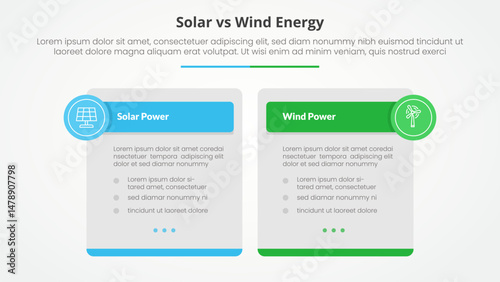 solar panel vs wind energy power comparison opposite infographic concept for slide presentation with big box table and circle badge header with flat style