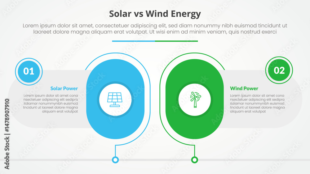Fototapeta premium solar panel vs wind energy power comparison opposite infographic concept for slide presentation with big round capsule shape outline with flat style