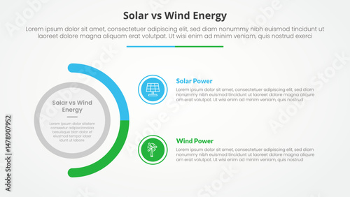 solar panel vs wind energy power comparison opposite infographic concept for slide presentation with big circle and half circle variation with flat style