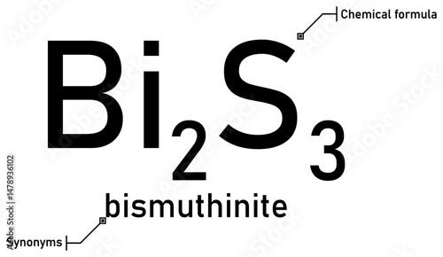 Bismuthinite chemical formula and synonyms with callout titles