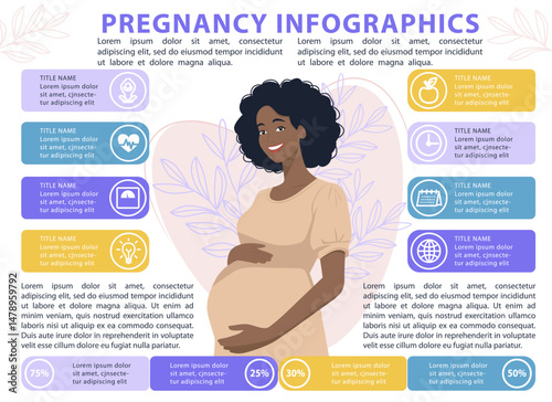 Pregnancy infographic. Black pregnant woman on heart background, different colorful data elements. Flat style vector illustration template