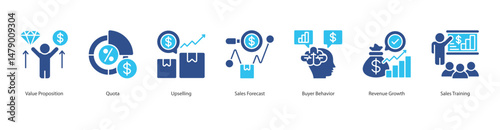 Sales Growth banner web icon sheet vector illustration concept with icon of value proposition, quota, upselling, sales forecast, buyer behavior, revenue growth, sales training