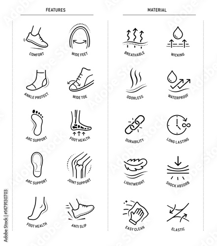 Set icons for shoes. These icons can visually communicate the key features of footwear designed to promote foot health. The outline icons are well scalable and editable. EPS10.