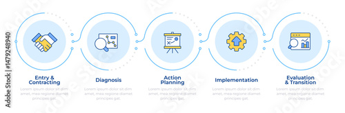 Consulting process infographic 5 steps. Efficiency increase, paperwork organization. Flow chart infochart. Editable vector info graphics icons. Montserrat-SemiBold, Regular fonts used