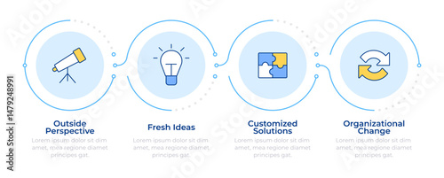 Management consulting benefits infographic 4 steps. Teamwork, partnership. Problem solving. Flow chart infochart. Editable vector info graphics icons. Montserrat-SemiBold, Regular fonts used
