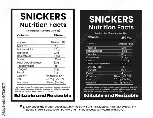 Snickers Nutrition Facts Label Template | Editable Nutrition Chart | Candy Bar Nutrition Panel Design
