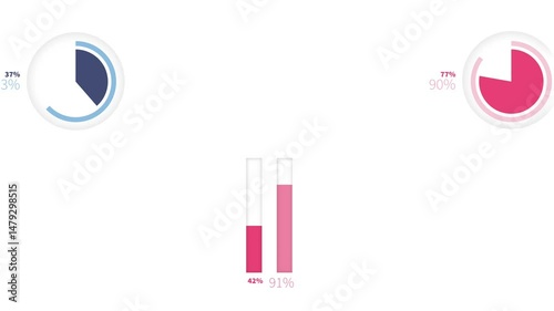 Colourful pie charts and bar graphs rising on white background. 4K animation for financial report presentation.
