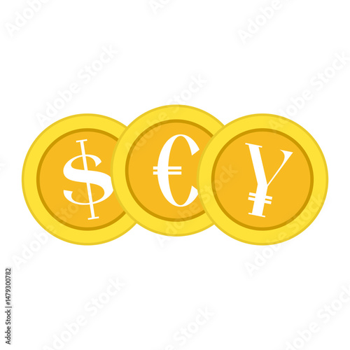 Forex Chart Element