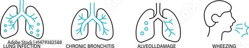  Lung disease line icon , respiratory issue, asthma, cough, lungs, breathing problem, chest pain, virus, infection, and medical care.