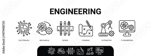 Engineering banner web icon vector illustration engineering. electronics, electronic, mechanic, design, planning, automation, it engineering, infographic, template, concept, banner, icon set, icons 