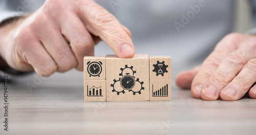 Concept of productivity