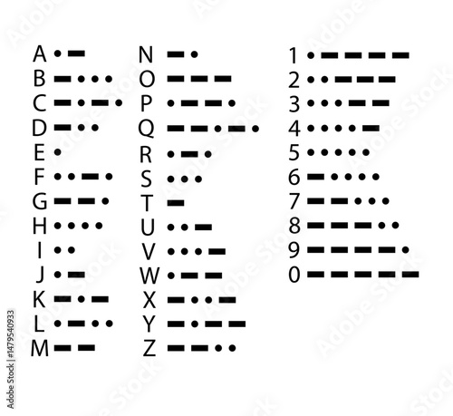 Morse Code International Morse Code on white background. Morse Code sign flat style. Vector