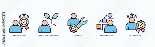 Elevated Potential Icon Set Isolated Vector With Icon Of Exceptional, Personal Growth, Capable, Maturation, Expertise In Outline Color Style