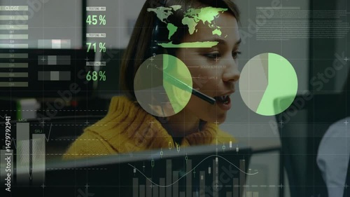 Customer support agent speaking into headset at office, showing world map, bar charts, percentages