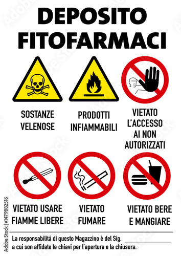 Cartello Deposito Fitofarmaci