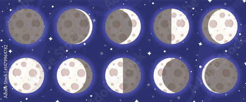 Cute cartoon-style moon phases set. Includes new moon, waxing crescent, first quarter, waxing gibbous, full moon, waning gibbous, last quarter, and waning crescent. 