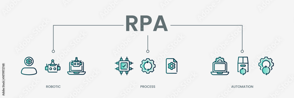 RPA set icon with modern green concept RPA set icon with modern green concept