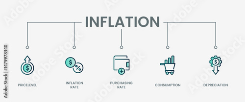 Inflation set icon with modern green concept