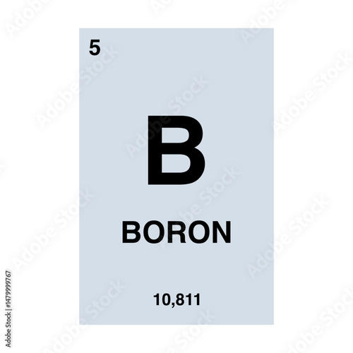 boron periodic vector isolated on transparent background