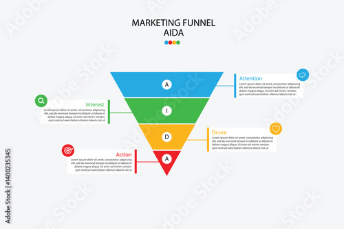 AIDA marketing funnel infographic template with colorful design and icons. Perfect for sales strategy, business presentation, and digital marketing materials