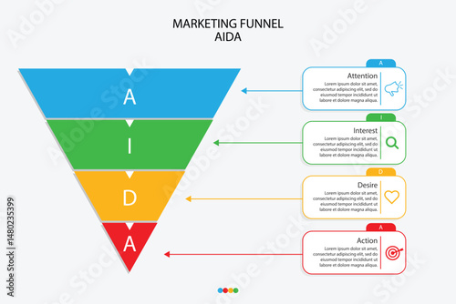 AIDA marketing funnel infographic template with colorful design and icons. Perfect for sales strategy, business presentation, and digital marketing materials