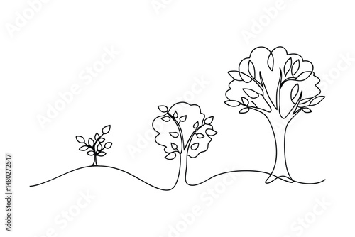 Tree growth stages illustrated in a continuous line drawing concept for business and ecology