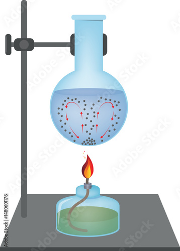 Heat transfer. Vector physics illustration of convection. Heat flow diagram in convection currents. Vector illustration on white background.